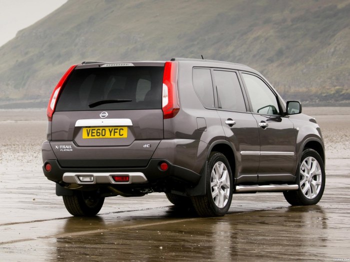 Nissan x-Trail кузов t31