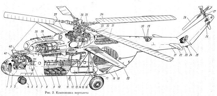 Ми-6 вертолет Компоновочная схема
