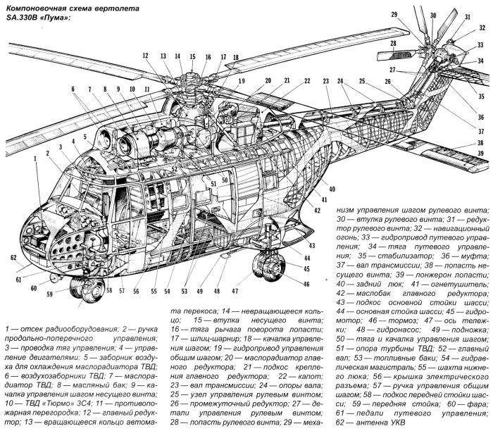 Ми-6 вертолет Компоновочная схема