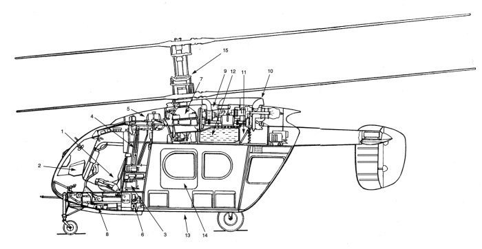 Компоновка вертолета ми-8