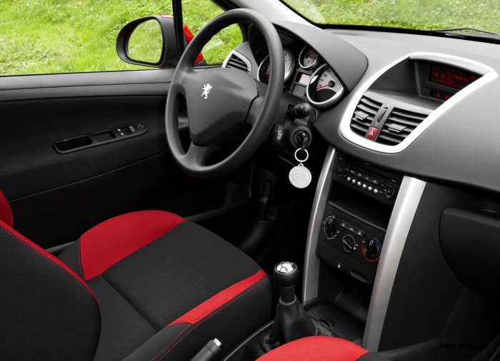 Peugeot RC салон