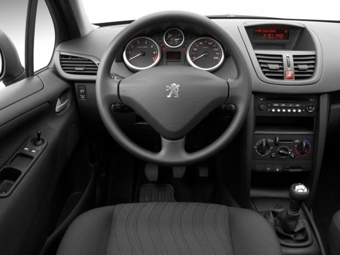 Peugeot 207 Hatchback