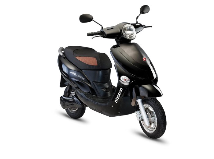 Electric Scooter India