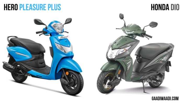 Honda pleasure