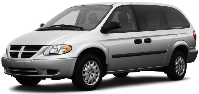 Dodge Caravan 2001-2007