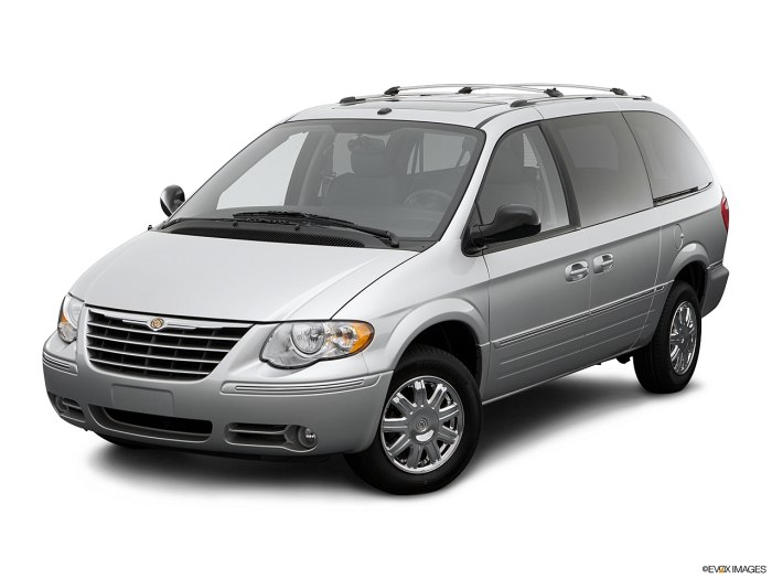 Dodge Caravan 2001-2007
