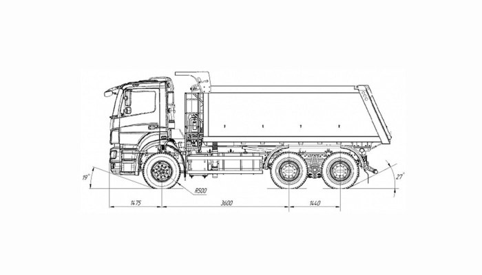Самосвал КАМАЗ 6520-21010-53