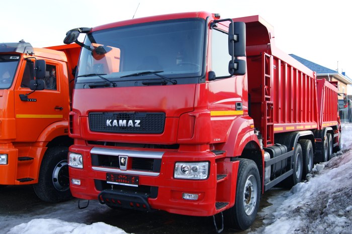 КАМАЗ 6520-43 самосвал
