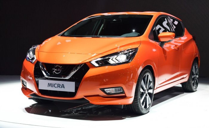 Nissan Micra 2021
