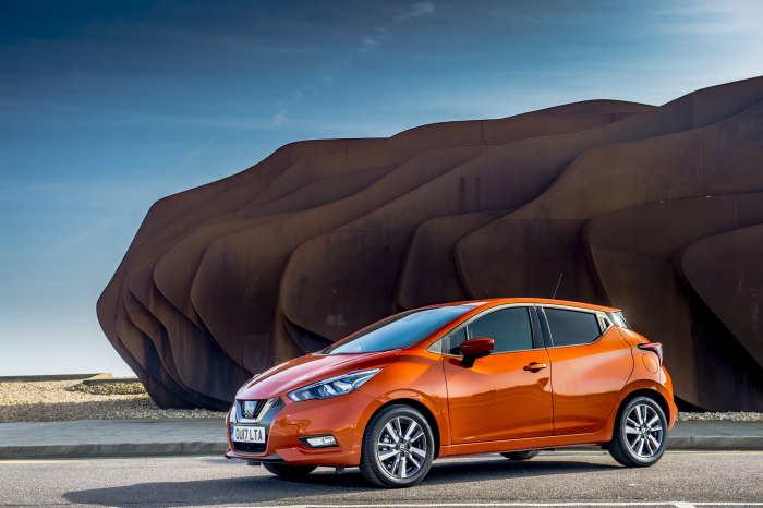 Nissan Micra 2020