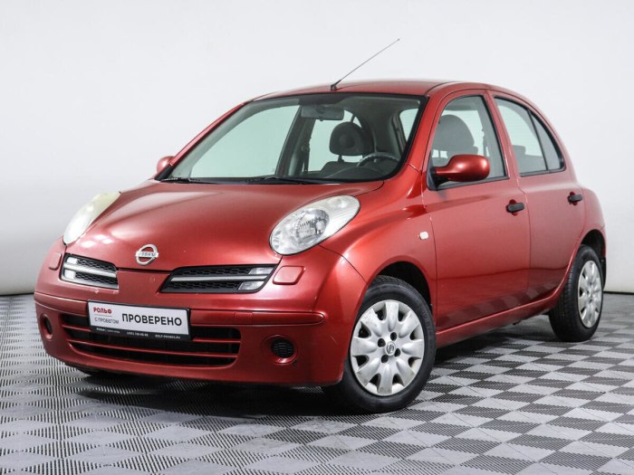 Nissan Micra 2021