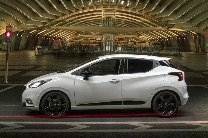 Nissan Micra 2020