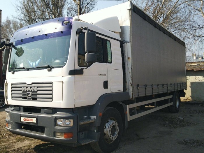 Man TGM 2008