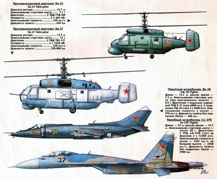 Вертолет ка 65 минога