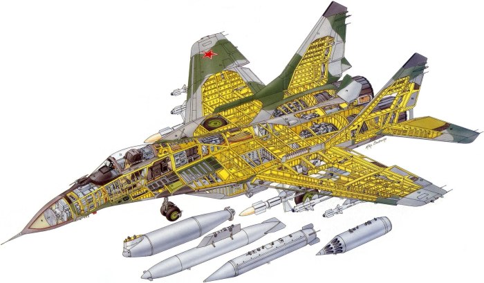 Истребитель Су-35 чертежи