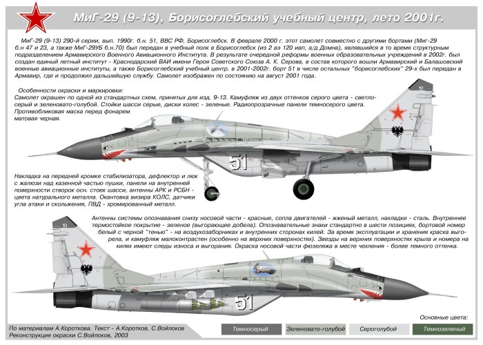 Миг 29 шасси