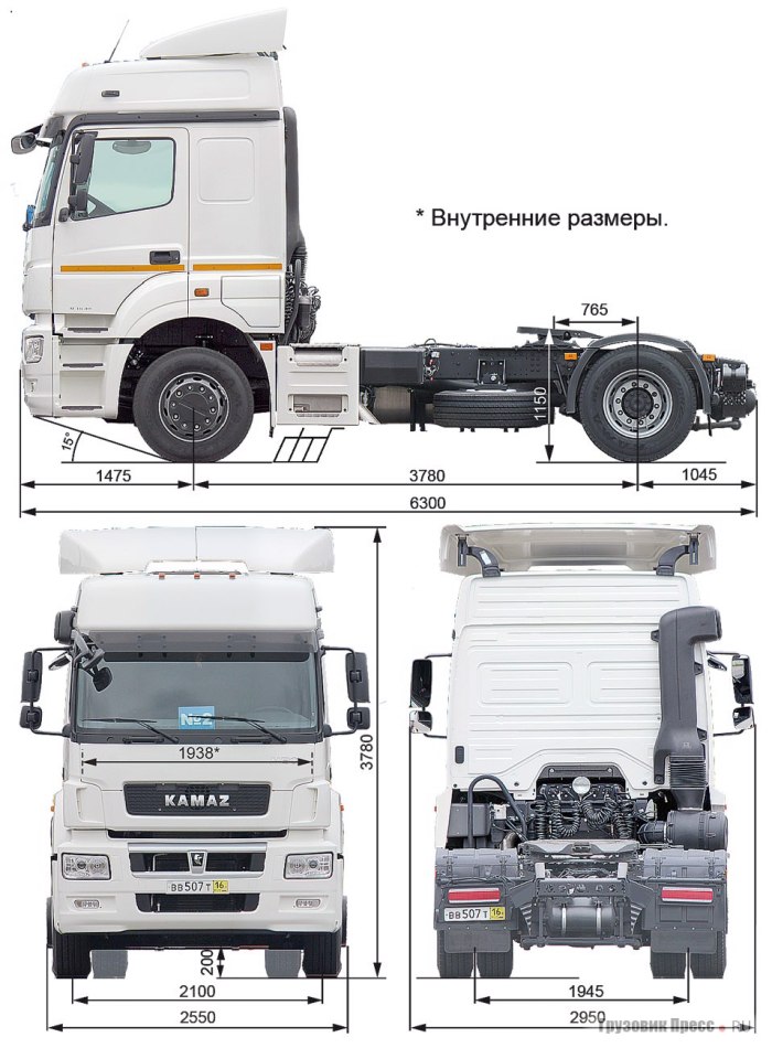 КАМАЗ Нео 5490 s5