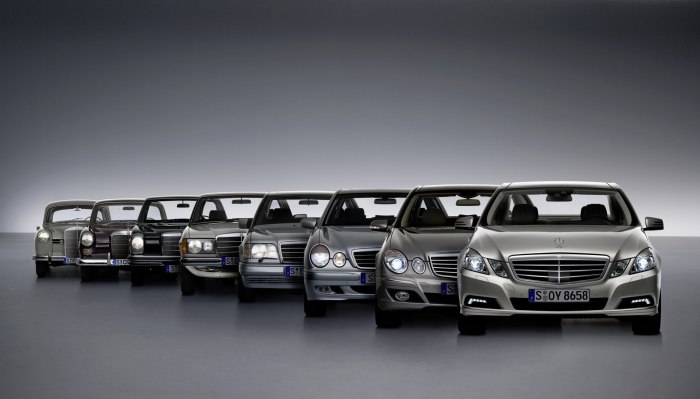 Мерседес s500 Эволюция