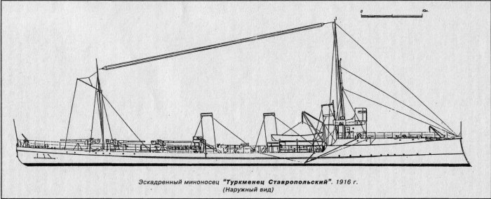 Миноносец Сибирский стрелок
