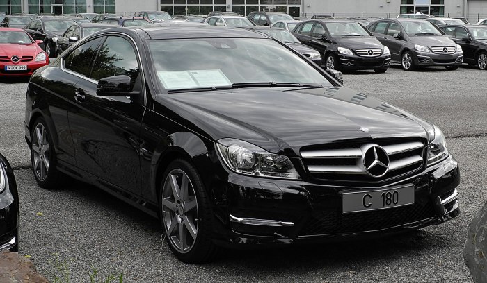 Mercedes-Benz c180 Black