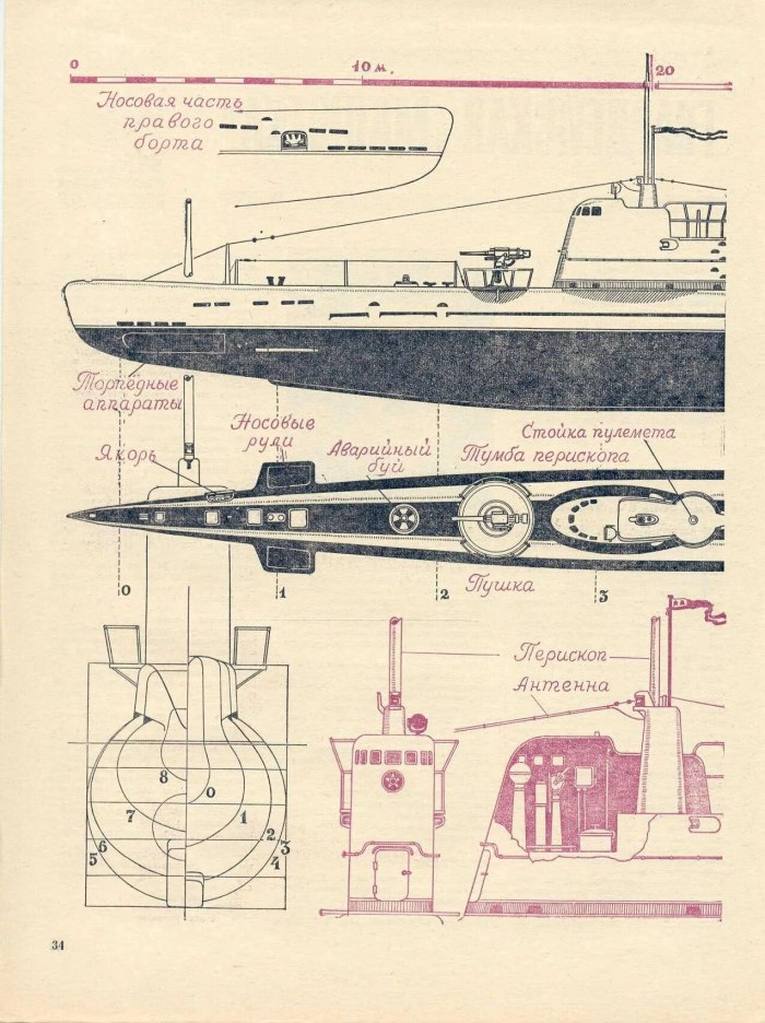Подводная лодка Малютка 1941-1945