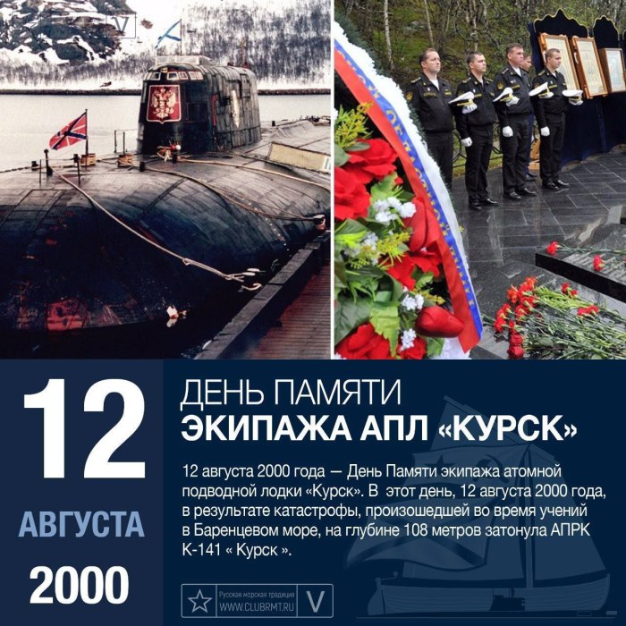 12 Августа 2000 года гибель атомной подлодки Курск