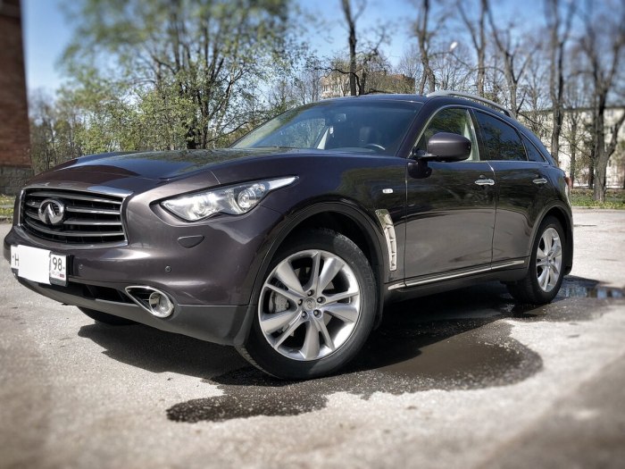 Infiniti FX II (s51)