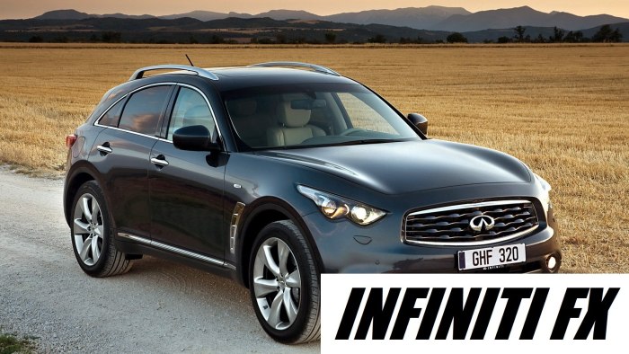 Infiniti fx37 2021