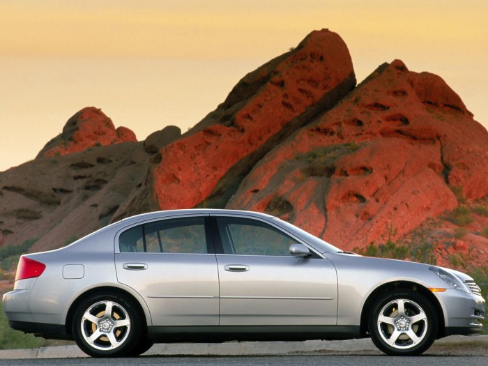 Инфинити g35 2006