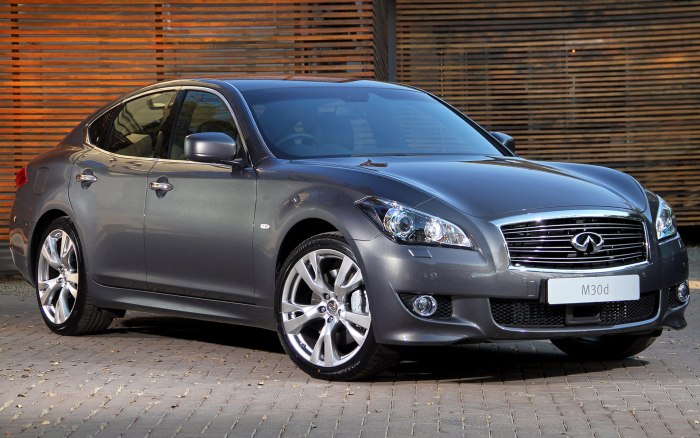 Infiniti q70 и Nissan