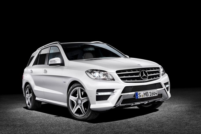 Mercedes Benz ml 350