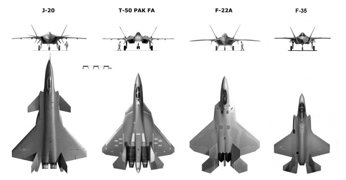 Су-35 истребитель и Су 27 сравнение