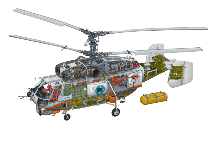 Ка-32 шасси