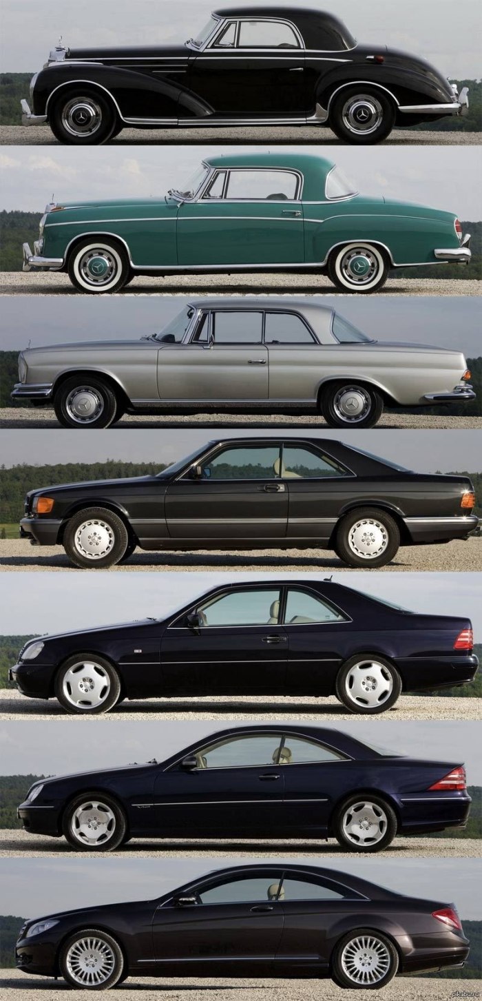 Эволюция Mercedes Benz е class