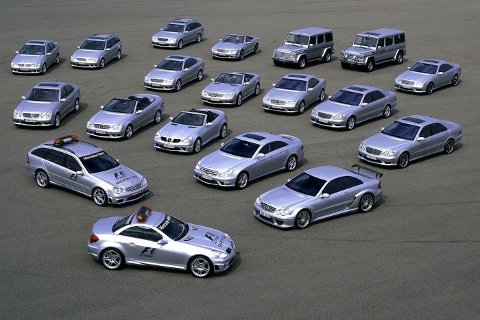 Mercedes Модельный ряд 2023