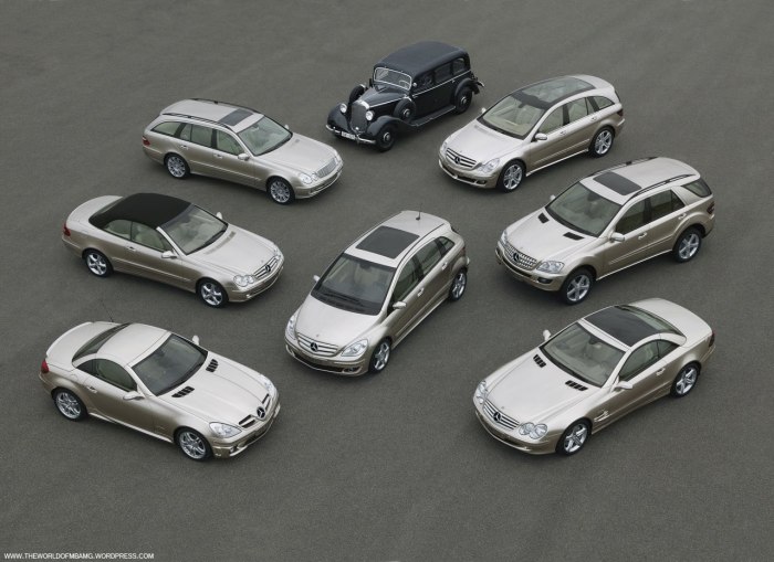 Mercedes Benz линейка моделей