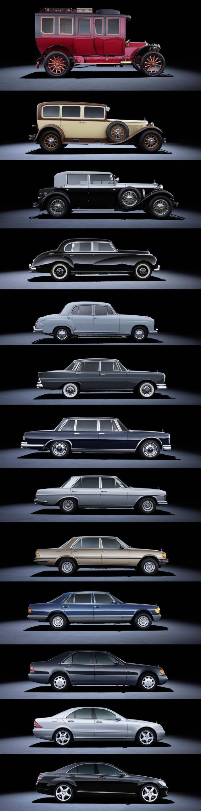 Мерседес s500 Эволюция