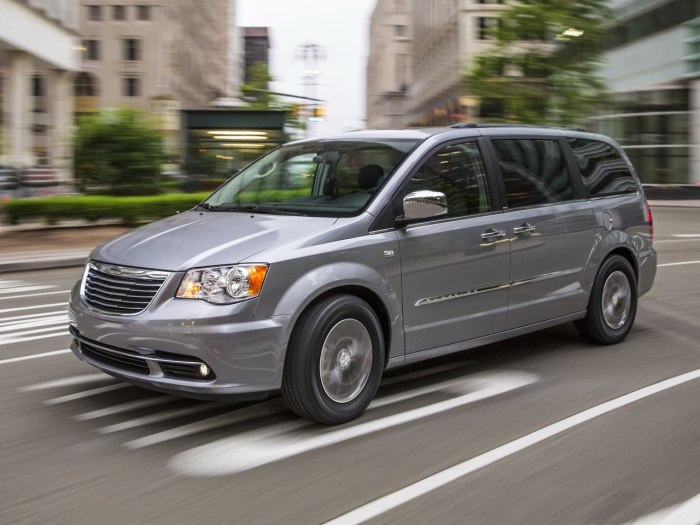Chrysler Town & Country 2022
