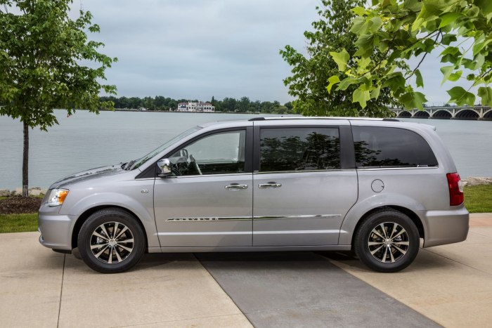 Chrysler Town & Country 2022