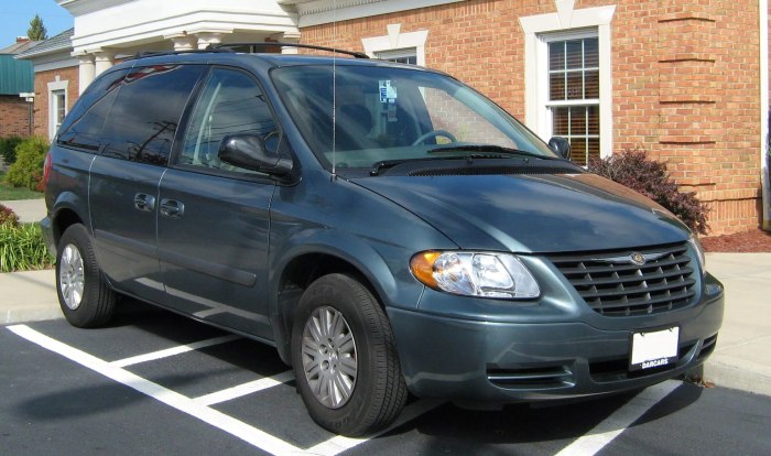 Chrysler Town Country 2023
