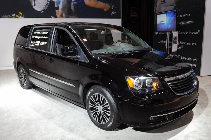 Chrysler Town & Country 2022