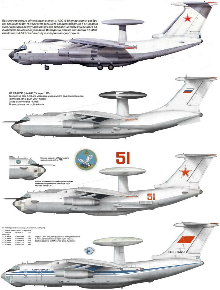 Самолет ДРЛО А-50