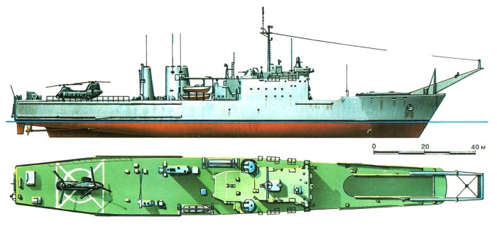 Десантные корабли СССР второй мировой