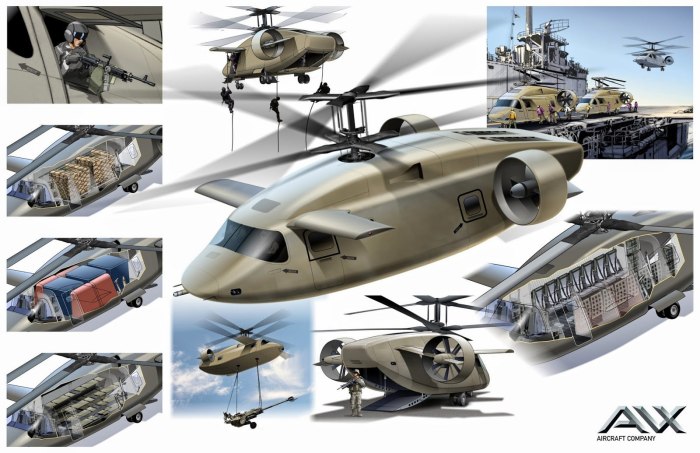 Вертолёт Белл будущего FCX 100 Heli