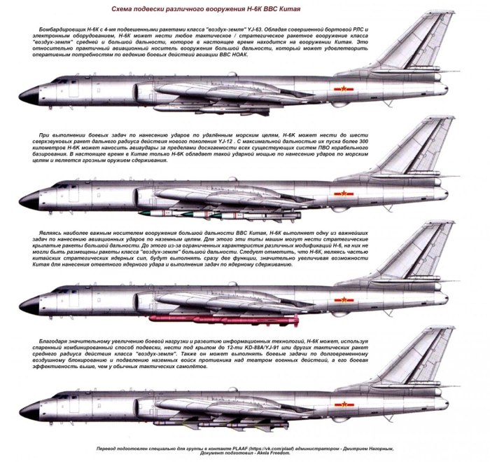 Китайский бомбардировщик h-6k
