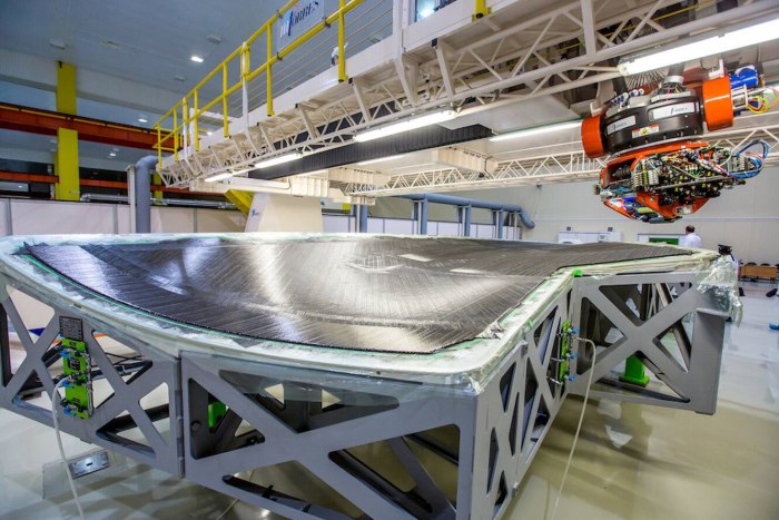 МС-21 крыло композитных материалов
