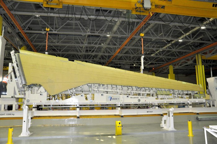 МС-21 крыло композитных материалов