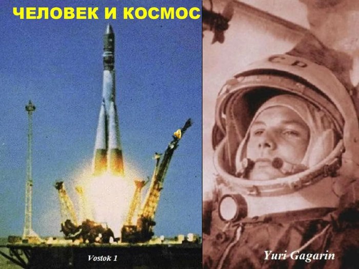 Полет Гагарина в космос 12 апреля 1961