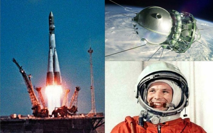 Космический корабль Восток 1 Юрия Гагарина