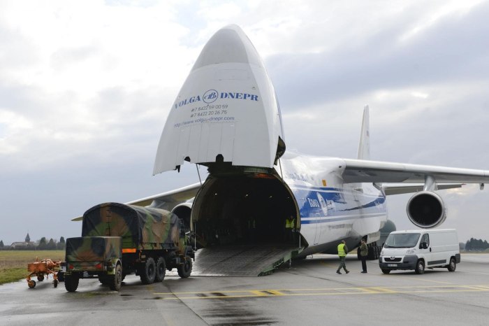 АН 124 Руслан Волга Днепр